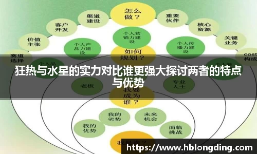 狂热与水星的实力对比谁更强大探讨两者的特点与优势