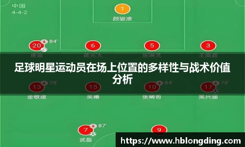 足球明星运动员在场上位置的多样性与战术价值分析